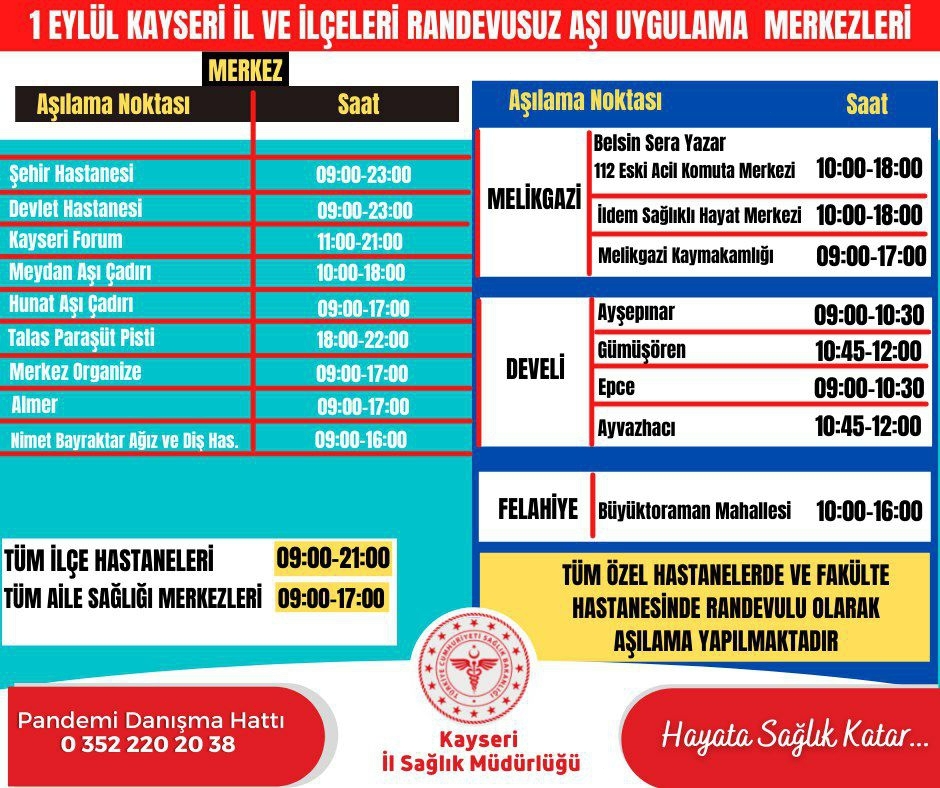 1 eylul kayseri il ve ilceleri randevusuz asi uygulama merkezleri kayseradar