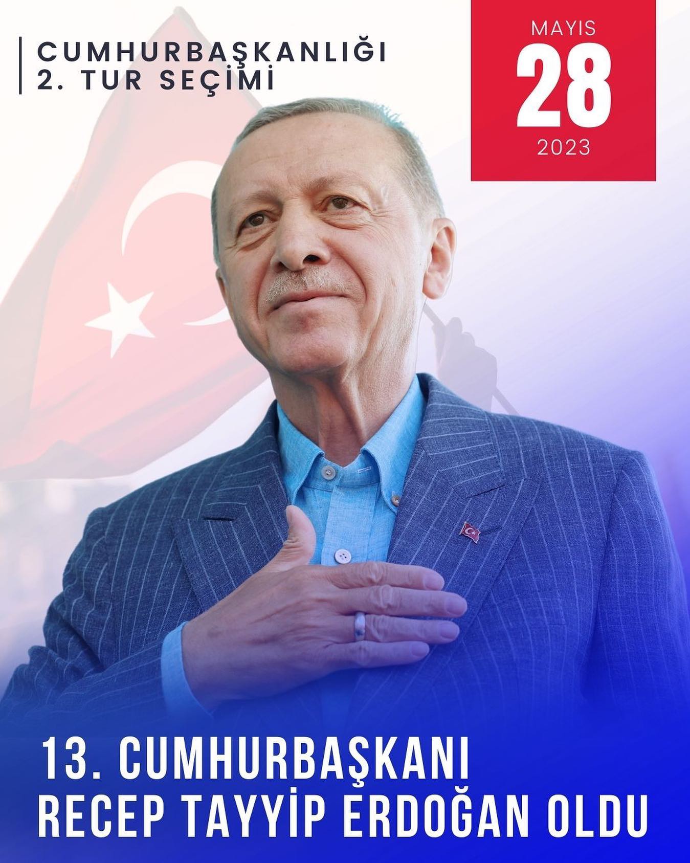 13. Cumhurbaşkanı Recep Tayyip Erdoğan Oldu. KayseRadar